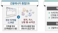 국토부, 건축물 온실가스·에너지 정보 자료 민간에 개방