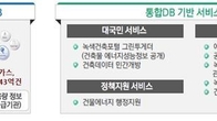 국토부, 건축물 온실가스·에너지 정보 자료 민간에 개방