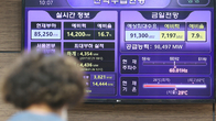 때이른 무더위에 최대 전력수요 9만1천938MW, 역대 2위 기록