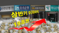 4대 금융지주 상반기 이자이익 19조…빅스텝에 더 크게 불린다