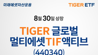 미래에셋운용, TIF ETF '글로벌멀티에셋TIF액티브' 상장
