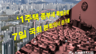 [이슈체크] 7일 종부세 특별공제 최종 판가름…1주택 34만명 세부담은?