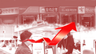 금리 0.5%p 오르면 대출 증가폭 8조원 줄어든다