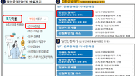 5월에 놓친 근로장려금 정기신청, 이달말까지 기한 후 신청