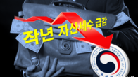 작년 자산세수만 10조원 이상 급감…올해 세수도 불확실성↑