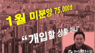 [이슈체크] 미분양 '7만5천호' 10년來 최다…정부 특단조치?