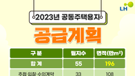 LH, 올해 공동주택용지 55필지 공급…3기 신도시 본격화