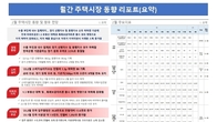 부동산R114, ‘월간 주택시장 동향 리포트’…23년 데이터 기반
