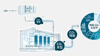 SK에코플랜트, 남부발전과 연료전지 발전 탄소배출 최소화