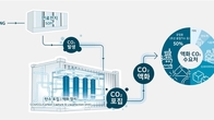 SK에코플랜트, 남부발전과 연료전지 발전 탄소배출 최소화