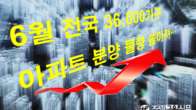 내달 전국 3만6천가구 분양…