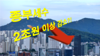 [이슈체크] 종부세수도 2조원 이상 감소 예상…세수 펑크 더 커진다