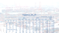 올해 2분기 GDP성장률 0.6%…수출보다 수입 줄어 '불황형 성장'