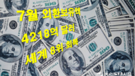 7월 외환보유액 3.5억달러 늘어난 4218억달러...2개월째 증가