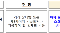 신탁개발사업 취득세 과세표준, 위탁자 지급 수수료 포함