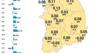 집값 떨어지고 전세는 올라…서울 집값 2주 연속 주춤