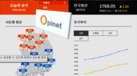 기름값 10주째 오름세…전국 주유소 휘발유 9.6원·경유 14.7원↑