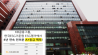 KB금융, KCGS ESG 평가서 4년간 전 부문 'A+' 획득
