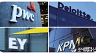 회계업계 성장세 둔화…작년 '빅4' 영업이익 62% 급감