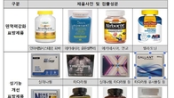 관세청, 식약처와 손잡고 블프 기간 불법 해외직구 식품 '원천 차단'