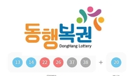 1102회 로또 1등 '13, 14, 22, 26, 37, 38'…보너스 '20'