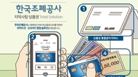 조폐공사 지역상품권 플랫폼, 전국 정책수당으로 확대 추진