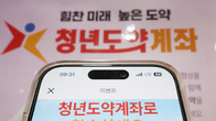 서금원, 청년도약계좌 가입 신청 150만명 달성 이벤트 진행