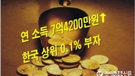 통합소득 7억4천만원 넘으면 상위 0.1%…평균소득은 18억원