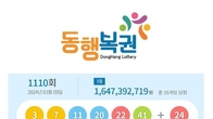 1110회 로또 1등 '3, 7, 11, 20, 22, 41'...2등 보너스번호 '24'