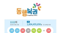 1112회 로또 1등 '16, 20, 26, 36, 42, 44'...2등 보너스번호 '24'