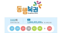 1112회 로또 1등 '16, 20, 26, 36, 42, 44'...2등 보너스번호 '24'