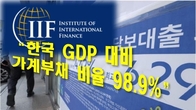 [이슈체크] '고금리에 털썩'...韓 가계부채 비율 3년반 만에 100% 하회
