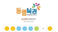 1119회 로또 1등 '1, 9, 12, 13, 20, 45'...2등 보너스번호 '3'