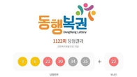 1122회 로또 1등 '3, 6, 21, 30, 34, 35'...2등 보너스번호 '22'