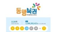 1126회 로또 1등 '4, 5, 9, 11, 37, 40'...2등 보너스번호 '7'