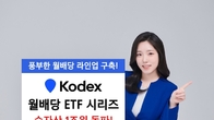 삼성운용, KODEX 월배당형 ETF 시리즈 13종 순자산 1조원 돌파