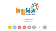 1127회 로또 1등 '10, 15, 24, 30, 31, 37'...2등 보너스번호 '32'