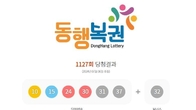 1127회 로또 1등 '10, 15, 24, 30, 31, 37'...2등 보너스번호 '32'