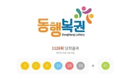 1128회 로또 1등 '1, 5, 8, 16, 28, 33'...2등 보너스번호 '45'