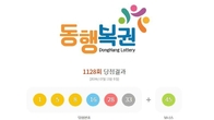 1128회 로또 1등 '1, 5, 8, 16, 28, 33'...2등 보너스번호 '45'