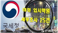 작년 대형 입시학원 탈세 추징액 286억원…1년 만에 4배나 늘어