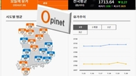 전국 주유소 기름값 4주째 오름세…상승폭은 축소