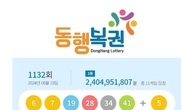 1132회 로또 1등 '6, 7, 19, 28, 34, 41'...2등 보너스번호 '5'