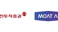 유진투자증권, AI로 서비스 혁신 박차…모트에이아이와 MOU