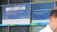주요 시중은행, 가계대출 증가 여파에 주담대 등 금리 또 올린다