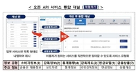 금감원, 홈페이지 개편…오픈 API서비스 제공