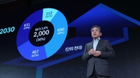현대차그룹, 2033년까지 총 120조원 투자…글로벌 선두 기업 도약