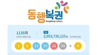 1135회 로또 1등 '1, 6, 13, 19, 21, 33'...2등 보너스번호 '4'