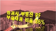 증권사 부동산 PF 부실채권 비율 36%…3개월 만에 1조원 증가