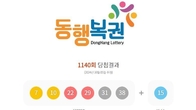 1140회 로또 1등 '7, 10, 22, 29, 31, 38'...2등 보너스번호 '15'